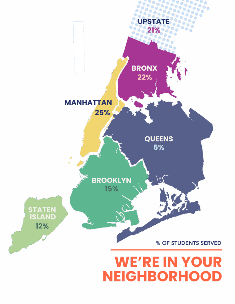 The Sylvia Center impact map