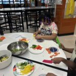 The Sylvia Center and Beacon Center and LES Prep